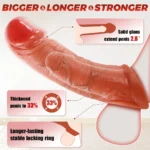 David - Uzaktan Kumandalı Şarjlı Güçlü Titreşimli Ultra Realistik Uzatmalı Penis Kılıfı - Görsel 4