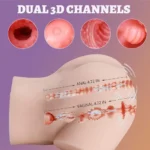 Iva - Realistik Anal Vajinal 2 in 1 Titreşimli Suni Kalça Vajina - Görsel 3