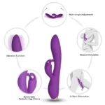 PRIME TOYS Bonnie Klitoris ve G Spot Uyarıcı Rabbit Vibratör - Mor - Görsel 2